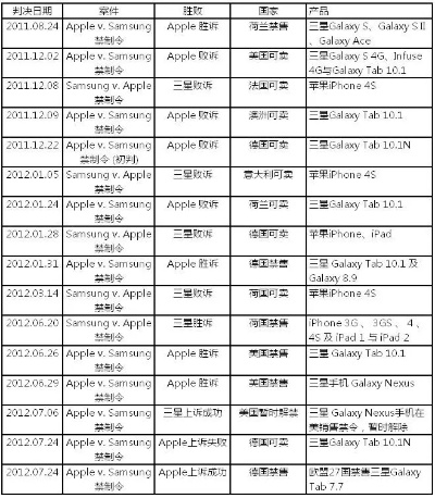 创思电竞官方再加上中欧电子网址大全下载安装手机版苹果专家解析解释与落实,警惕营销假把戏 创思电竞官方再加上中欧电子网址大全下载安装手机版苹果专家解析解释与落实,警惕营销假把戏