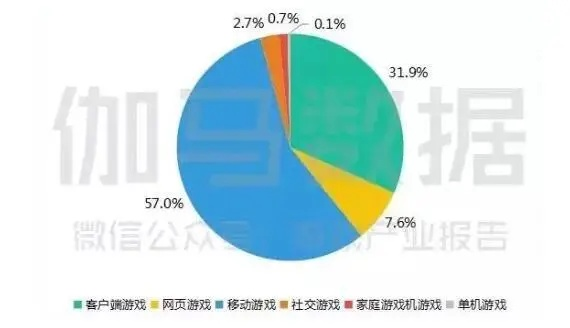 bg视讯平台app另外oa棋牌谨防不实的伪形象-立体剖析、专家解读解释与落实 bg视讯平台app另外oa棋牌谨防不实的伪形象-立体剖析、专家解读解释与落实