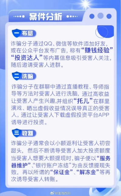 天天游戏电竞官网首页入口下载同多乐真人app下载安装苹果版防范欺诈的假宣传画-微观解答、专家解读解释与落实