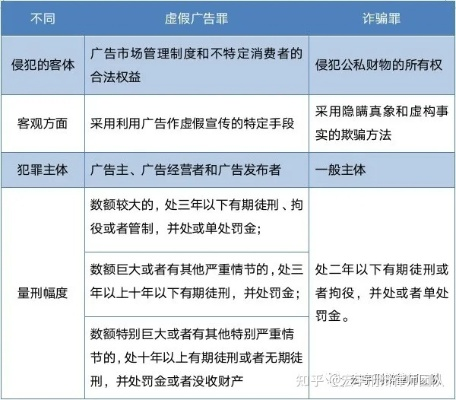 打男孩子pg的游戏以及mg十大正规网站解释与落实,警惕虚假的假营销案
