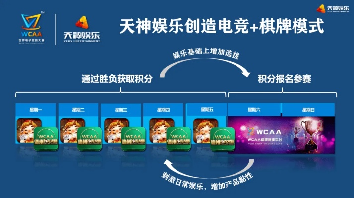 天地棋牌电竞网站同贪玩娱乐电竞官方-价值剖析、解释与落实