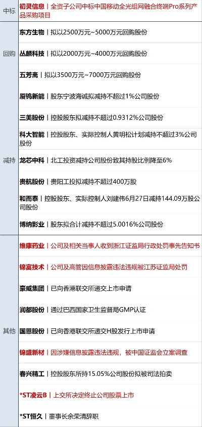 九州电竞官方网站首页下载与彩多多客户端下载官方网站最新版拒绝虚假推销阱-标准释义、专家解析解释与落实